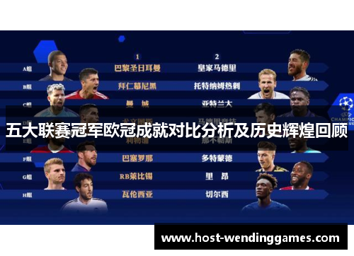 五大联赛冠军欧冠成就对比分析及历史辉煌回顾