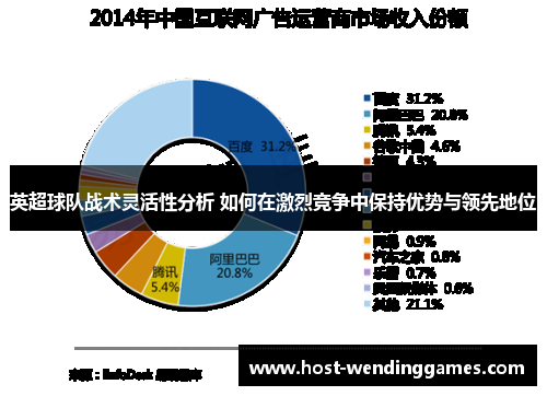 英超球队战术灵活性分析 如何在激烈竞争中保持优势与领先地位