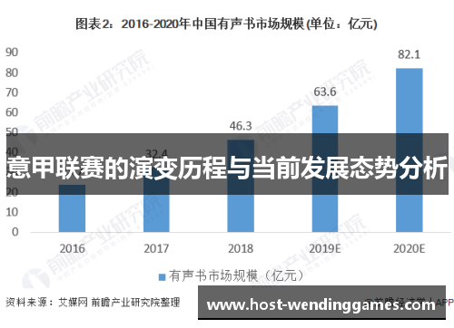 意甲联赛的演变历程与当前发展态势分析