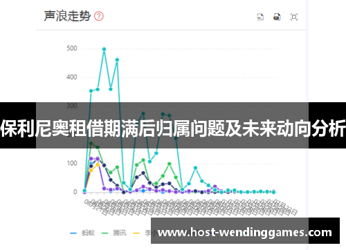保利尼奥租借期满后归属问题及未来动向分析
