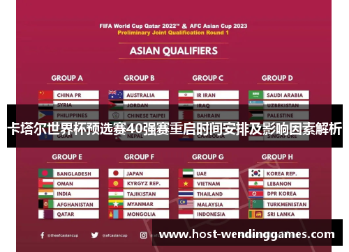 卡塔尔世界杯预选赛40强赛重启时间安排及影响因素解析