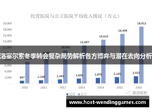 洛塞尔索冬季转会复杂局势解析各方博弈与潜在去向分析