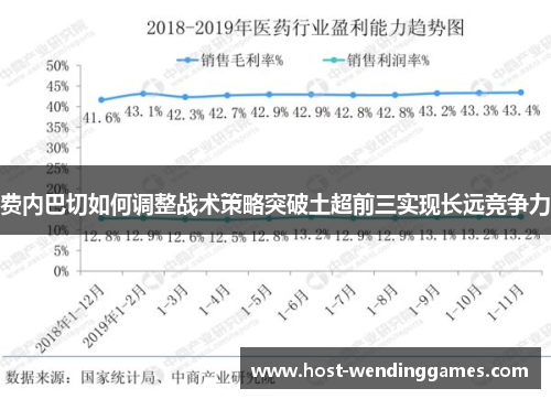 费内巴切如何调整战术策略突破土超前三实现长远竞争力