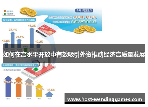 如何在高水平开放中有效吸引外资推动经济高质量发展