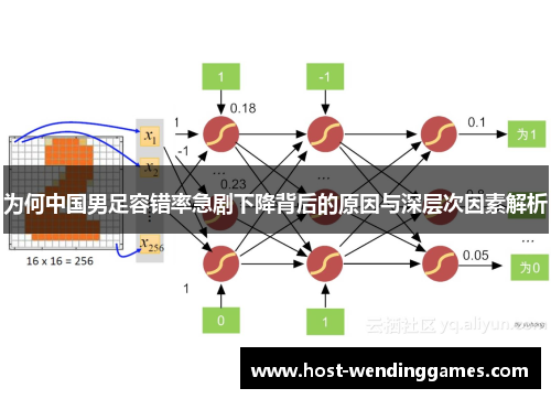 为何中国男足容错率急剧下降背后的原因与深层次因素解析