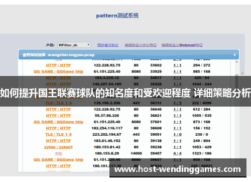 如何提升国王联赛球队的知名度和受欢迎程度 详细策略分析