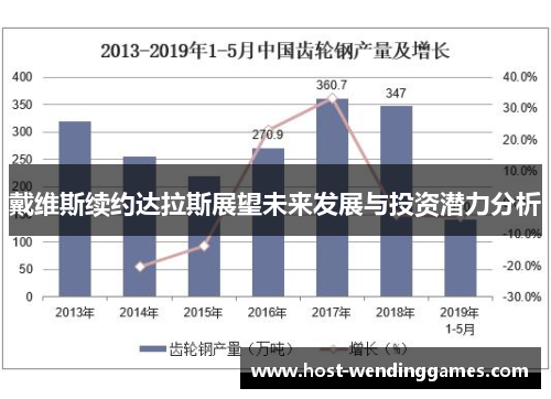 戴维斯续约达拉斯展望未来发展与投资潜力分析