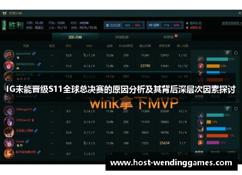 IG未能晋级S11全球总决赛的原因分析及其背后深层次因素探讨
