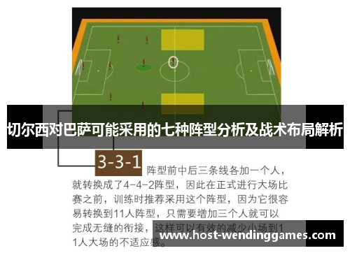 切尔西对巴萨可能采用的七种阵型分析及战术布局解析
