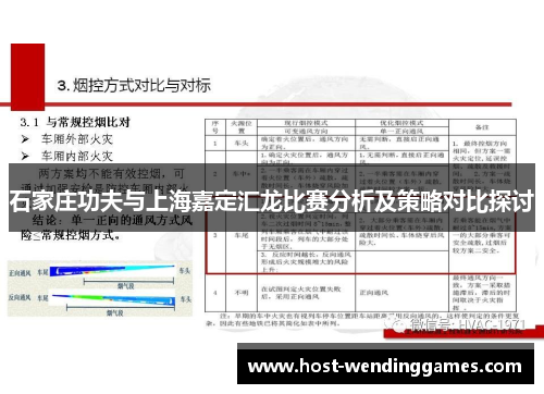石家庄功夫与上海嘉定汇龙比赛分析及策略对比探讨