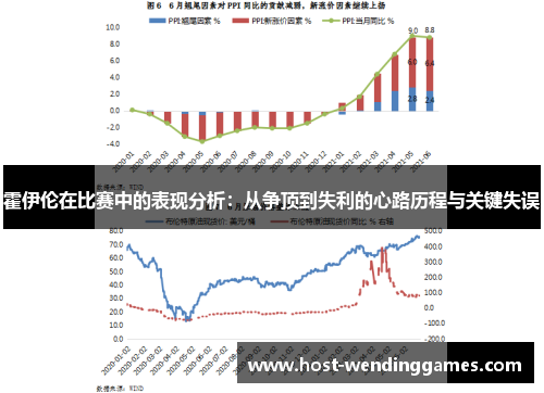 霍伊伦在比赛中的表现分析：从争顶到失利的心路历程与关键失误