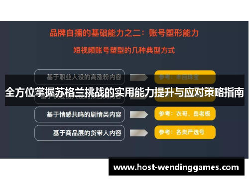 全方位掌握苏格兰挑战的实用能力提升与应对策略指南