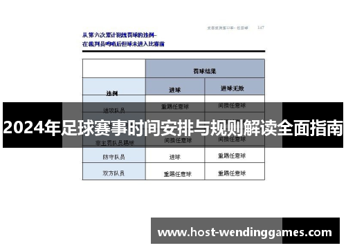 2024年足球赛事时间安排与规则解读全面指南