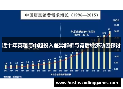 近十年英超与中超投入差异解析与背后经济动因探讨